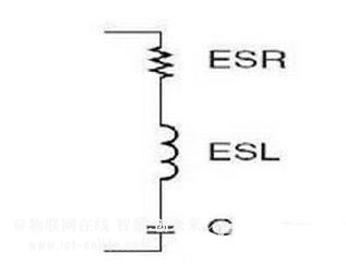開關(guān)電源設(shè)計(jì)中如何正確選擇濾波電容?